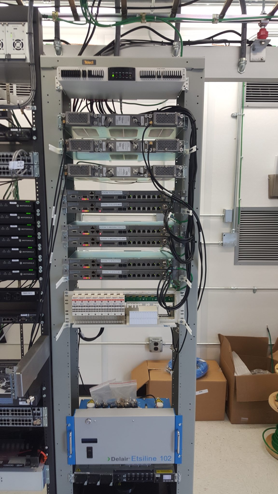 Telecommunication equipment integration customization